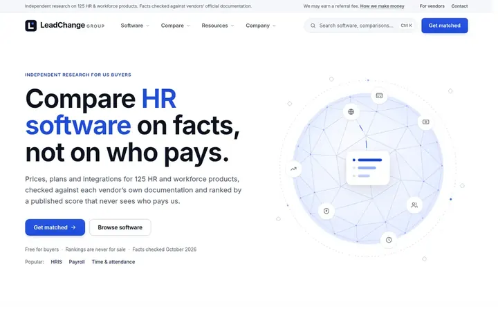 Captura de la web de LeadChange Group