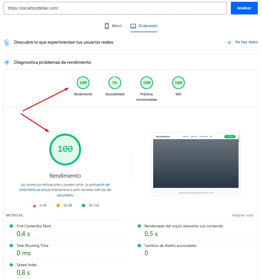 Guía completa para mejorar el PageSpeed a 95+ en 2025 y dominar las Core Web Vitals.