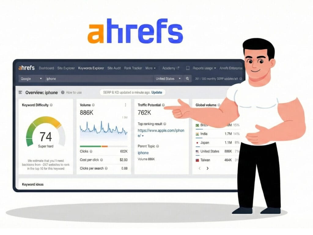 Oscar Bordetas analiza la herramienta Ahrefs y hace una guía