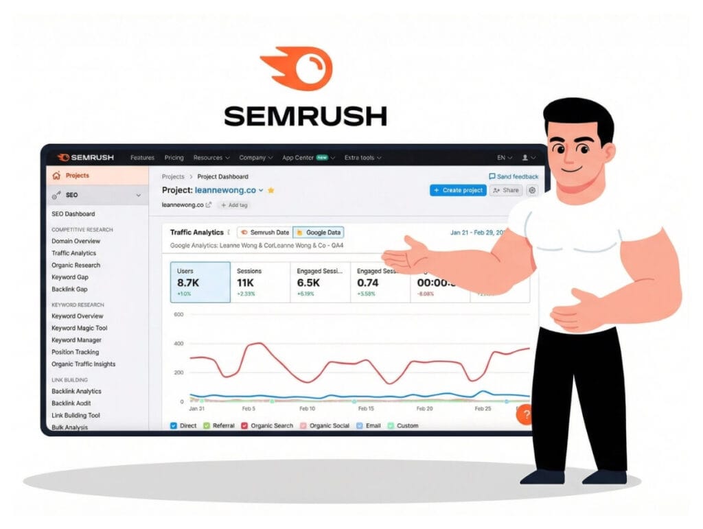 Oscar Bordetas hace un análisis de la herramienta SEMRush
